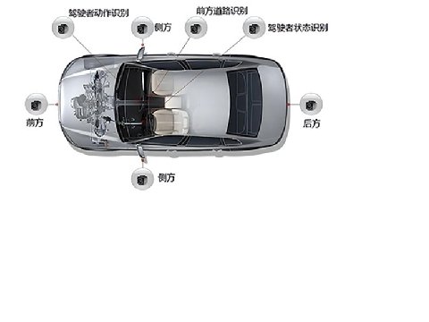 ULiLASER 助力車載攝像頭產(chǎn)業(yè)突圍，重塑品質(zhì)與效率新標(biāo)桿